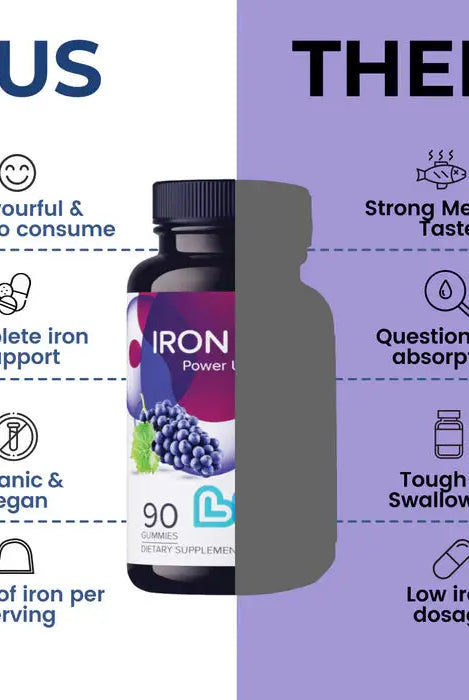 Livs Iron Plus Grape 90 Gummies My Store