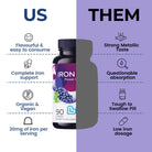 Livs Iron Plus Grape 90 Gummies My Store