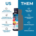 Children's Multivitamin LIVS PHARMA