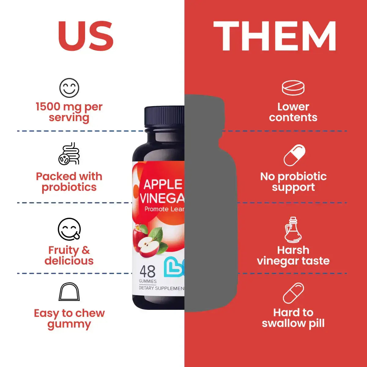 Apple cider vinegar  plus LIVS PHARMA