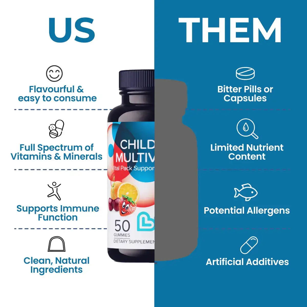 Children's Multivitamin LIVS PHARMA